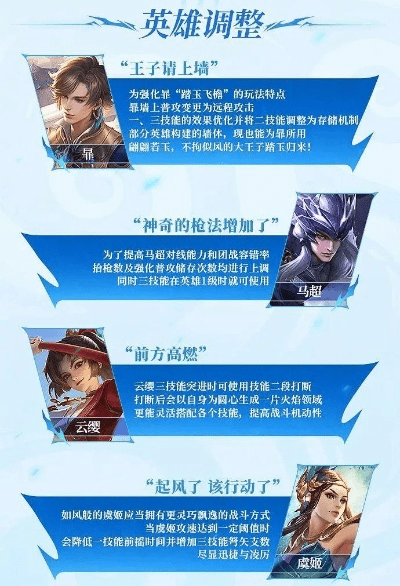 王者荣耀版本信息,定性分析说明 优选版_v10.894