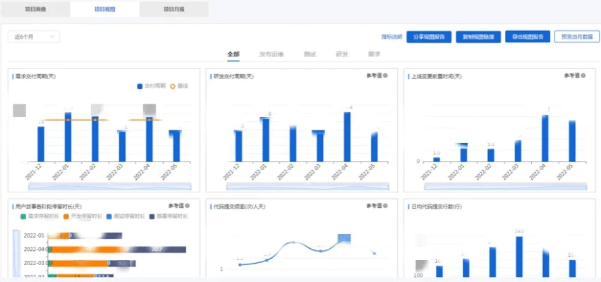 表格2007官方下载,专业级工具与定性评估说明