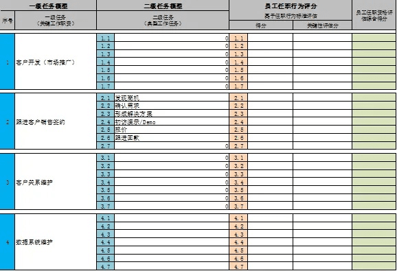 表格2007官方下载,专业级工具与定性评估说明