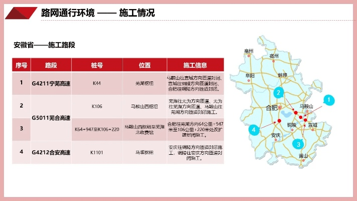 独学寡闻 第5页