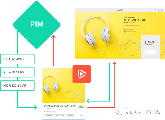 ivms 4500官方下载,实践性策略实施&amp;PalmOS_v3.300