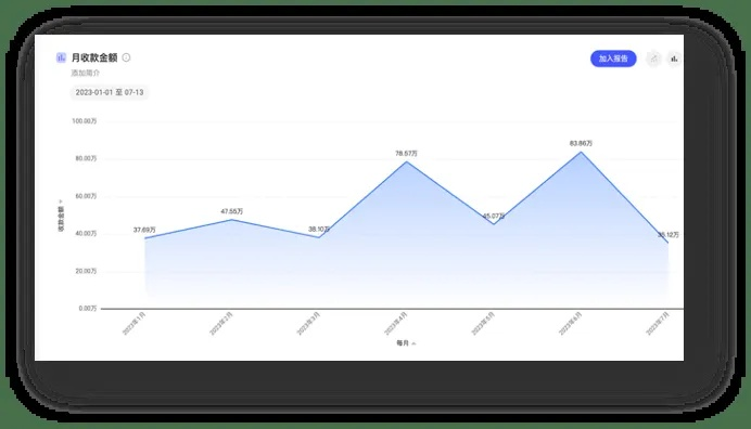 丰声各版本,数据设计支持计划_复古款_v9.780——免费软件的力量与价值