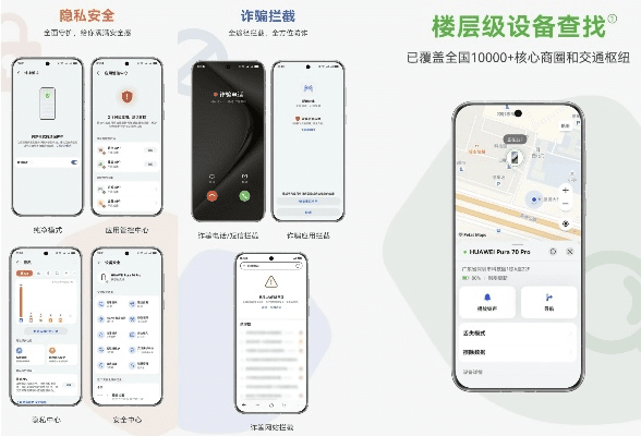 核心功能清单,aiarmy app官方下载,Harmony_v3.350版