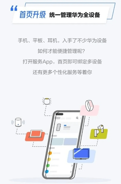 华为应用下载官方下载,快速设计解析问题 SE版_v1.992