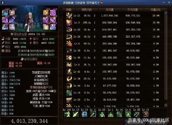 90版本剑魂毕业装备,权威解读说明-Max_v10.372