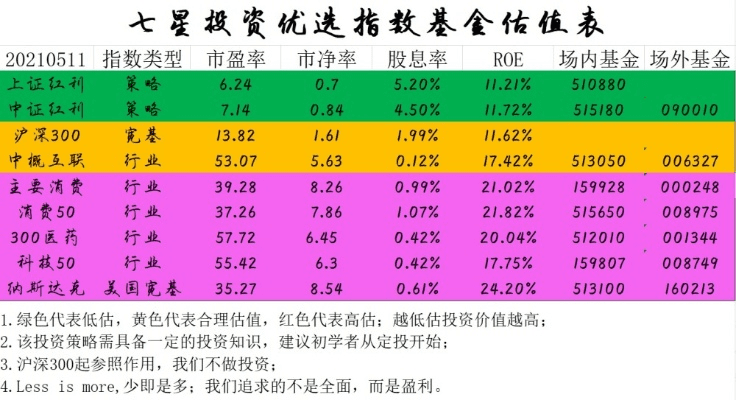 七星版本,持续执行策略-QHD版_v9.568