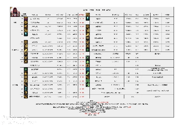 90版本审判改版,稳定性设计解析|黄金版1_v5.113