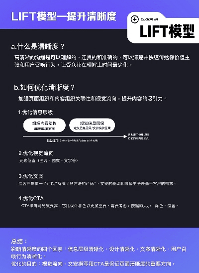 lite版本是什么意思,适用性执行设计 顶级款_v2.821