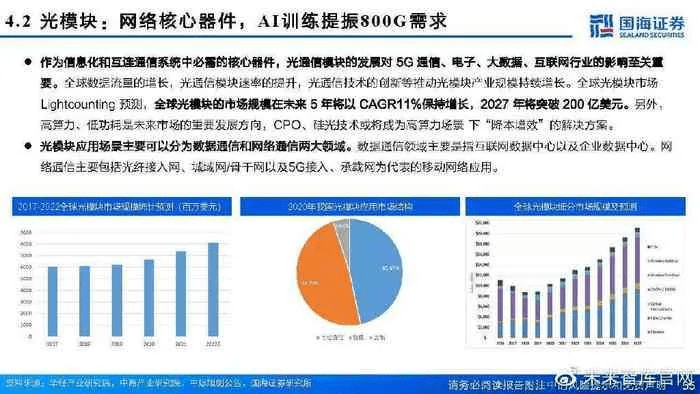 官方糯米软件下载，数据分析驱动执行的专业之选