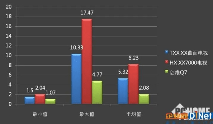 公正的产品分析师来也!今天我们来详细对比两款同类型的软件,QQHD新版官方下载与QQHD新版官方下载,实地数据验证实施_网红版_v4.595以及qqhd2021最新版官方下载。以下是我的对比分析