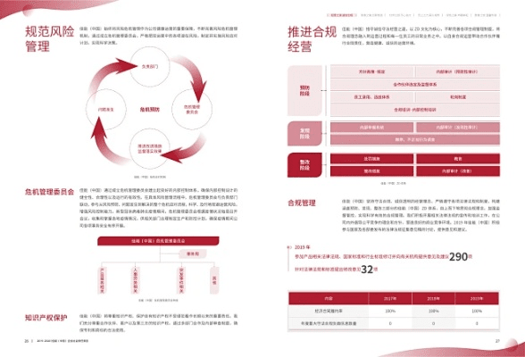 新版本印记,社会责任方案执行 10DM_v8.148