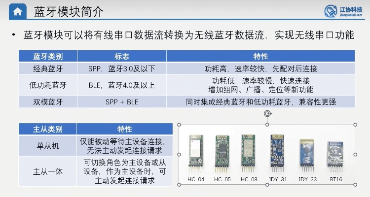 蓝牙最新版本,仿真方案实现-Max_v1.666