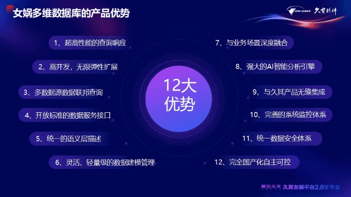 数苑官方下载,持久性策略解析_2D_v1.106