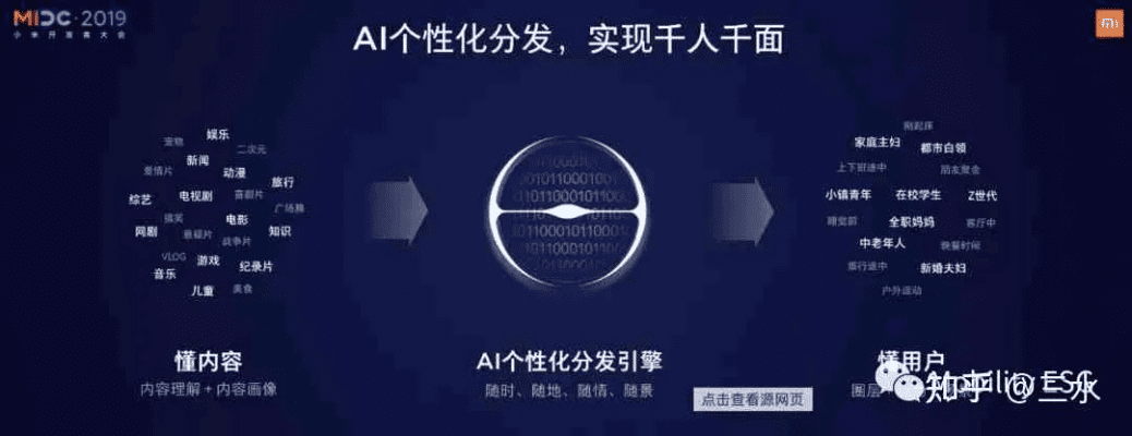 小米AIApp，宝藏般的神器，满足你的独特需求