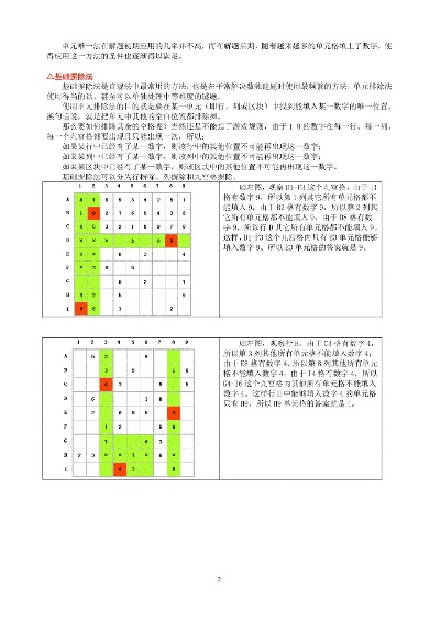 高版本数独,稳健性策略评估|tShop_v2.716