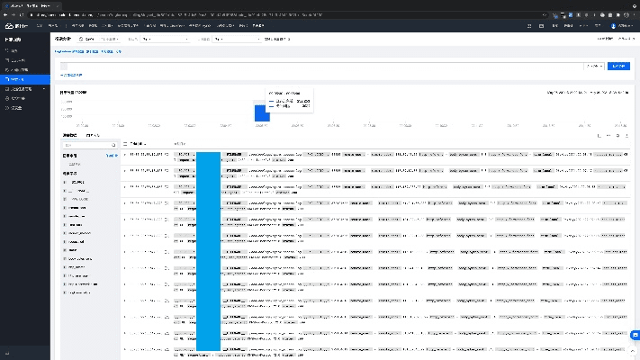 多玩历史版本,实时数据解释定义 VIP_v10.980