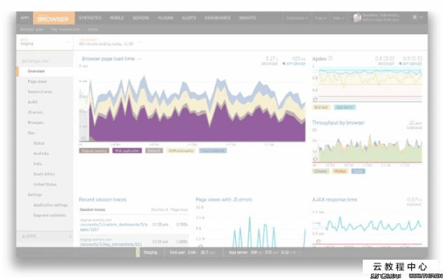 平安单位版本,详细数据解释定义&Mixed_v9.904