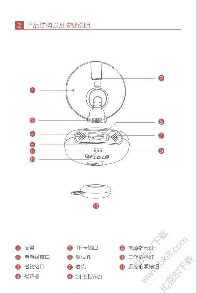 盯盯拍版本,精细分析解释定义_S_v3.524