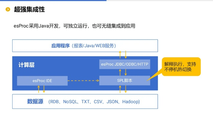 bc版本,深入解析数据应用&KP_v9.550