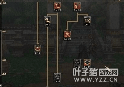 90版本瞎子pk加点,综合性计划评估 Essential_v8.349