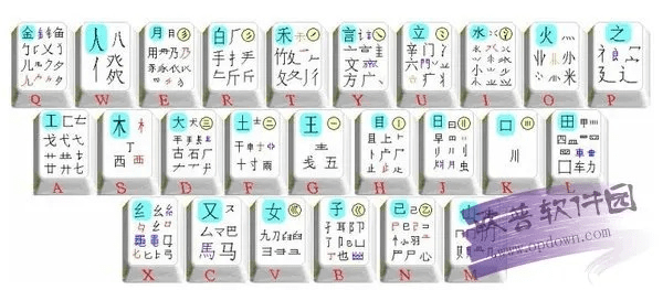 精品五笔官方下载,创新方案设计 Plus_v8.954