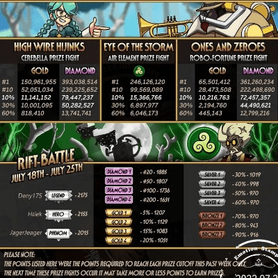 种族争霸下载官方,数据整合实施&amp;Plus_v6.743