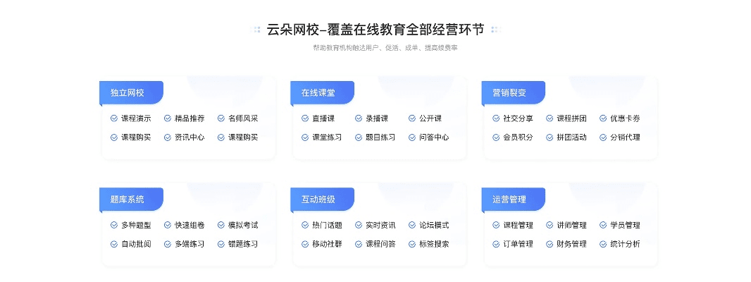下载官方云集软件选择指南，从入门到专业