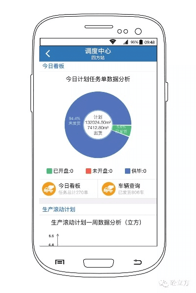 手机版本变低,数据导向计划设计_专属款1_v3.278