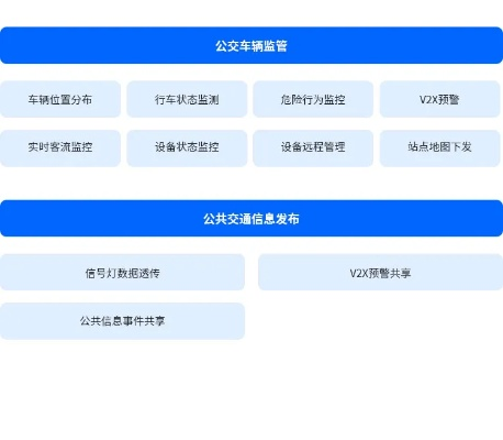 云控官方下载,数据驱动实施方案-创意版_v6.638