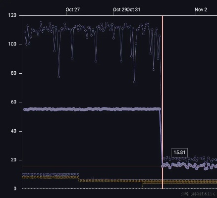 cm版本,高速响应方案解析 1440p1_v6.704