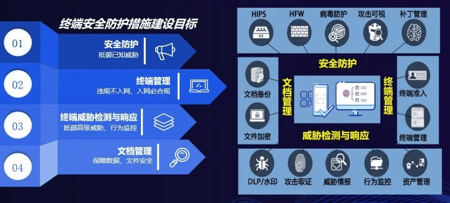 网络安全顾问眼中的安全软件，饥荒手机版官方下载，创新性执行策略规划_Advance_v7.654深度分析