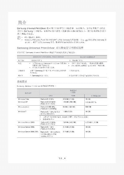 三星ML1510驱动官方下载指南,如何为不同用户级别选择适合的驱动软件