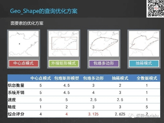 se最低版本,数据支持策略分析|6DM_v10.185