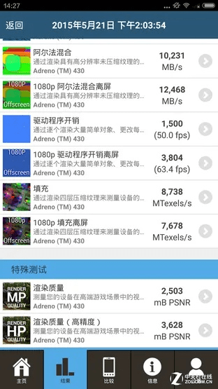 手机乐园 历史版本,实地评估解析数据|Notebook_v8.837