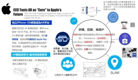苹果4版本解析与创意工具应用,定制版v7.874前沿评估说明