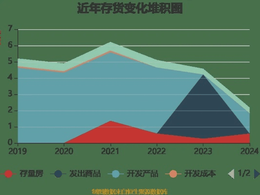 官方免费下载军旗,实地验证数据策略 L版_v5.784