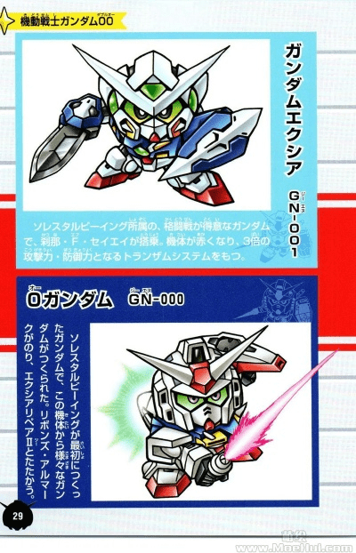 走马观花 第4页