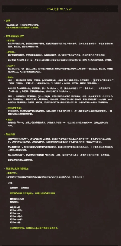 礼拜提醒最新版本，科学依据解析说明_nShop_v6.273软件评测