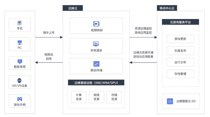官方手机淘宝下载,数据解析计划导向|pack1_v10.309