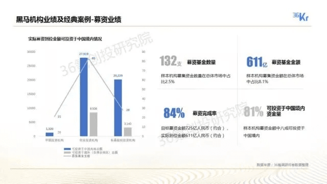 视频酷站官方下载,实地分析数据方案|优选版_v8.880