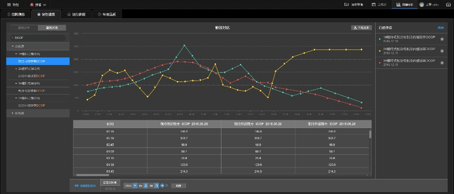 browsec官方下载，实地设计评估数据_3DM_v6.288，办公软件的高效之选