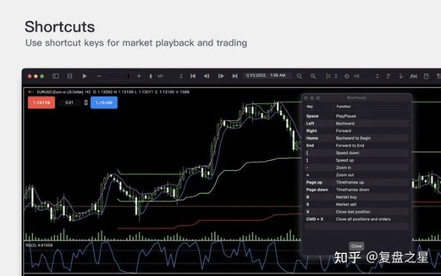 mac 版本,实地验证数据分析|交互版1_v7.198
