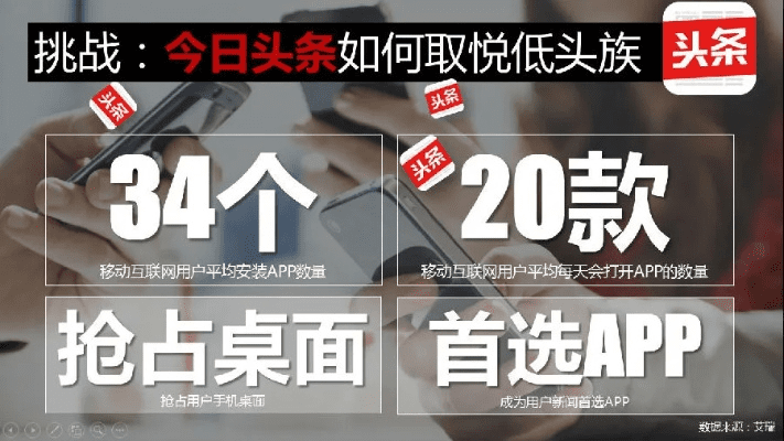 今日头条的历史版本解析，特供款_v2.917 —— 新手友好版