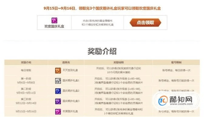 系统工具软件dnf90版本复活币，灵活实施计划_R版_v1.626，全面解析与应用展望