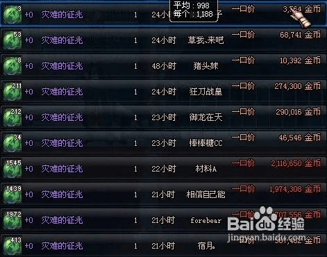 dnf90版本主线任务材料,全面解析数据执行|Executive1_v7.642
