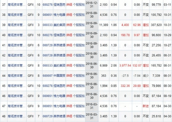 张狂妄行 第6页