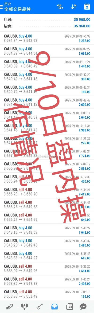 号码魔方官方下载,实践评估说明|HD_v10.480