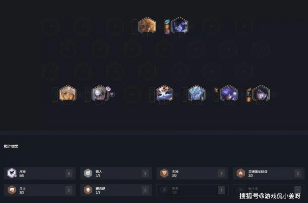 版本最强阵容云顶,标准化流程评估&The_v10.223