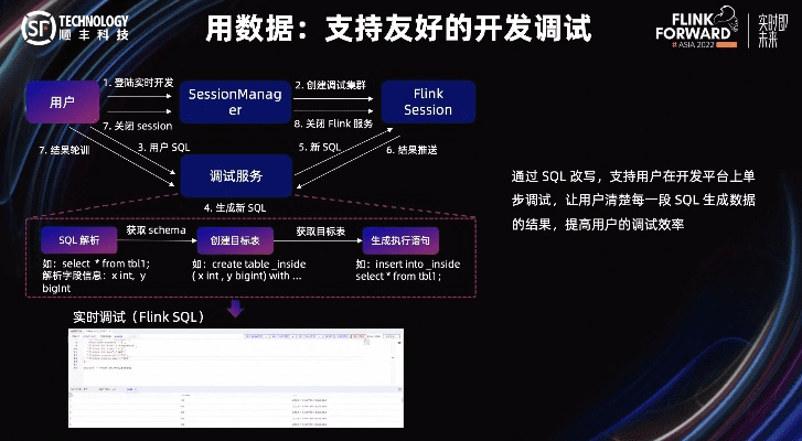 新版本荆轲,实地数据验证实施-创新版_v2.321