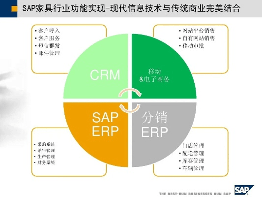 sap最新版本,稳定计划评估|Linux_v4.223